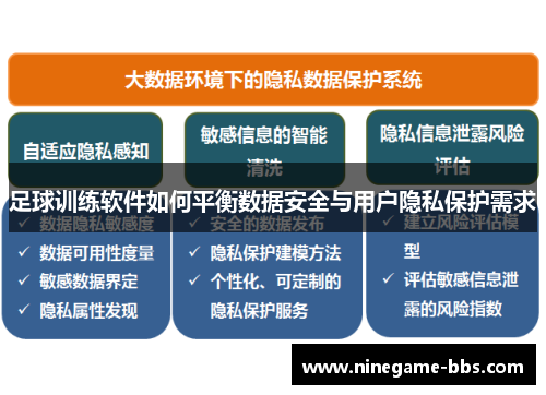 足球训练软件如何平衡数据安全与用户隐私保护需求