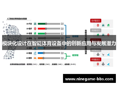 模块化设计在智能体育设备中的创新应用与发展潜力